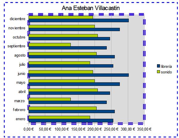 20100129132548-grafica1.jpg